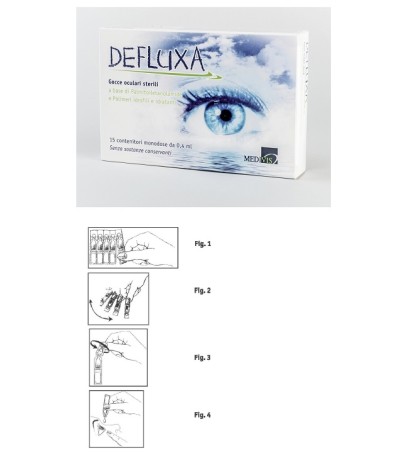 DEFLUXA Gtt Ocul.Mono15f.0,4ml