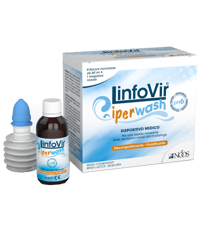 LINFOVIR Iperwash Soluz.