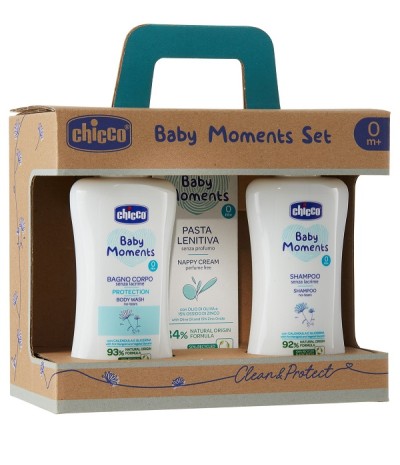 CH-BM Set Bagno Shampoo Pasta